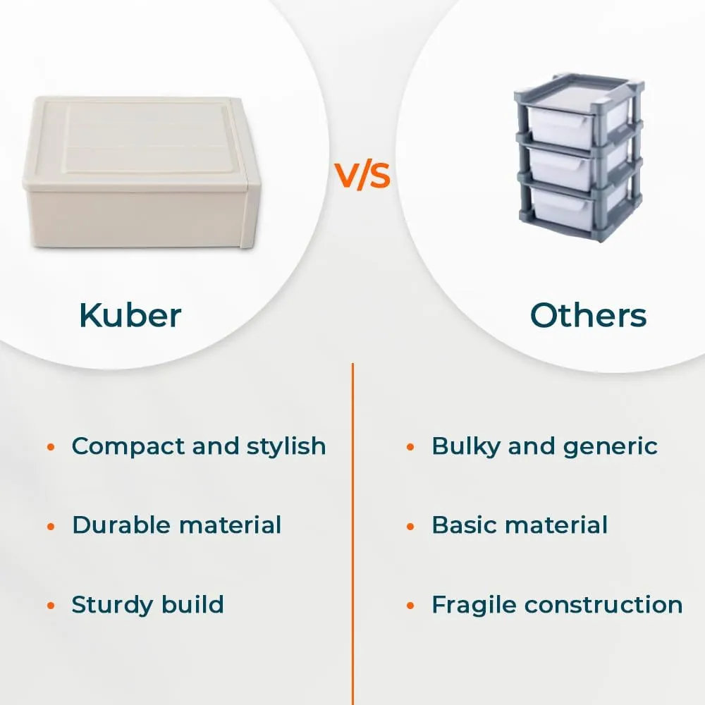 Kuber Industries Large Drawer/Cabinet Box|Plastic Desk Orgnizer|Storage Organizer For Cosmetic, Stationery,Small Items|Pack of 2|Pink|